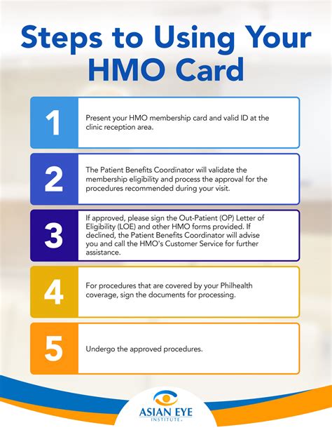 Is your HMO card accredited at The .